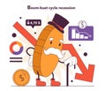 Recession type. Boom-bust cycle recession, economic slow down