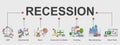 The concept vector banner of recession topic with main factors