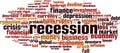 Recession word cloud