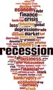 Recession word cloud