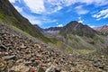 Recessional moraine. Geomorphology