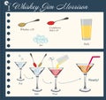 Recipe of alcohol cocktail Whiskey Jim Morrison