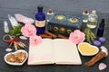 Recipe for Aphrodisiac Love Potion Ingredients