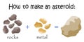 Recipe card How to make an asteroid. Educational astrophysics illustration