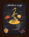 Recipe for chicken soup chicken with carrot, onion, pepper,