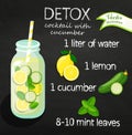 Recipe detox cocktail, vector.