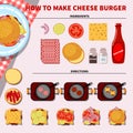 Recipe infographic for making cheese burger