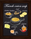 recipe for onion soup with peppers, cheese, butter, a loaf, onion, chicken bouillon