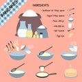 Recipe for pancakes. Infographics.