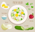 Recipe salad with ingredients. Vector.