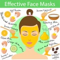 Recipes for effective homemade face masks. Ingredients for a natural cosmetic mask. Vector illustration. Facial care