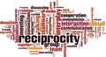 Reciprocity word cloud Royalty Free Stock Photo