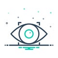 Mix icon for Recognize, observe and eye