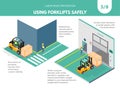 Recomendations about using forklifts safely. Set 5 of 8. Royalty Free Stock Photo