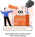 Record high levels of carbon dioxide CO2 in atmosphere. Causes of climate change on planet