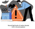 Record high levels of carbon dioxide CO2 in atmosphere. Problems of environment and ecology