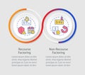 Recourse VS non-recourse factoring infographics circles sequence