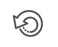 Recovery info icon. Backup data sign. Restore information. Vector