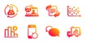 Recovery phone, Online chemistry and Chemistry experiment icons set. Vector