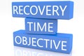 Recovery Time Objective Royalty Free Stock Photo