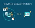 Recruitment cost and time to hire vector