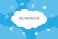 Recruitment Infographic cloud design