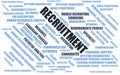 Recruitment - word cloud / wordcloud with terms about recruiting Royalty Free Stock Photo