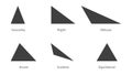 Triangle shape different type triangle right isosceles obtuse acute Scalene