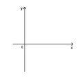 A rectangular coordinate system in space