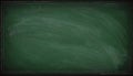 A rectangular green chalkboard with faint chalk dust markings is visible Royalty Free Stock Photo