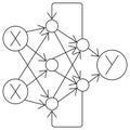 Recurrent Neural Networks icon