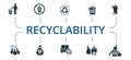 Recyclability icon set. Contains editable icons theme such as not recyclable, rusniture recycling, trash container and