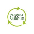 Recyclable aluminium product label with sign