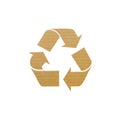 Recycle