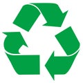 Recycle Royalty Free Stock Photo