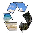 Recycle Royalty Free Stock Photo