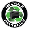 Recycle Batteries