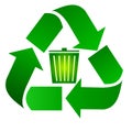 Recycle bin