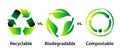 Recycle, biodegradable, and compostable