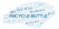 Recycle Bottle word cloud