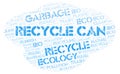 Recycle Can word cloud