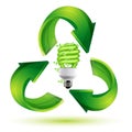 Recycle cfl