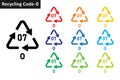 OTHER plastic recycling code icon set.