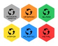 Recycle color symbols