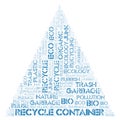 Recycle Container word cloud