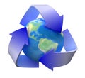 Recycle ecology