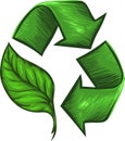 Recycle for the Environment