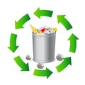 Recycle Royalty Free Stock Photo