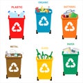 Recycle garbage bins. Separation concept. Royalty Free Stock Photo