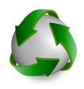 Recycle globe